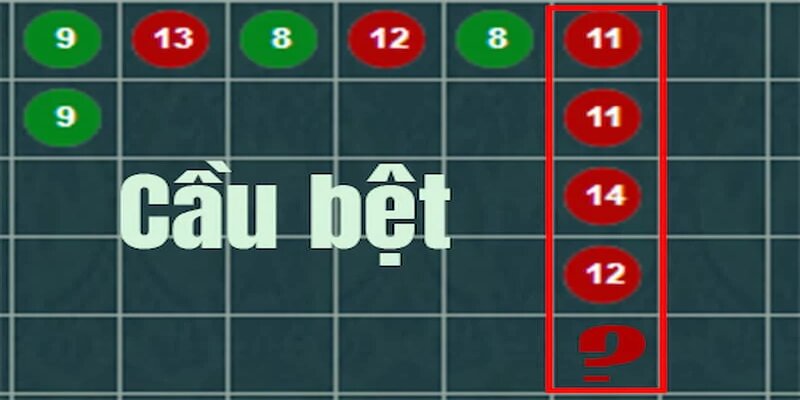 Soi cầu dạng bệt nhanh gọn lẹ tại nhà cái online